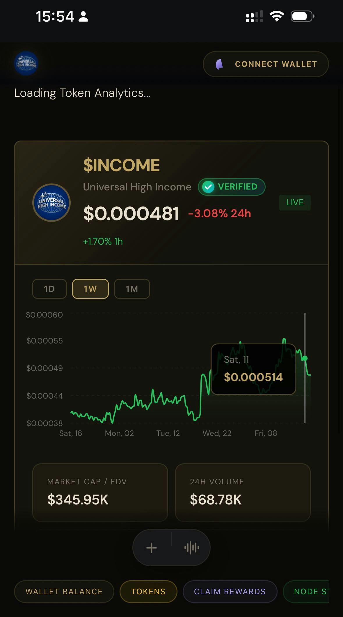 $INCOME
