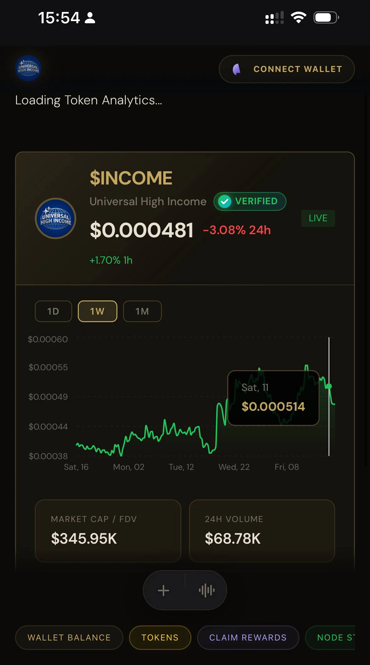 $INCOME