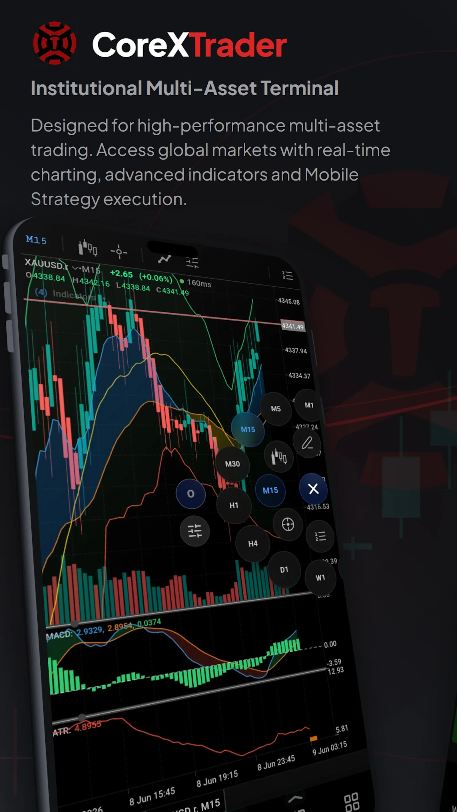 CoreXTrader screenshot 5