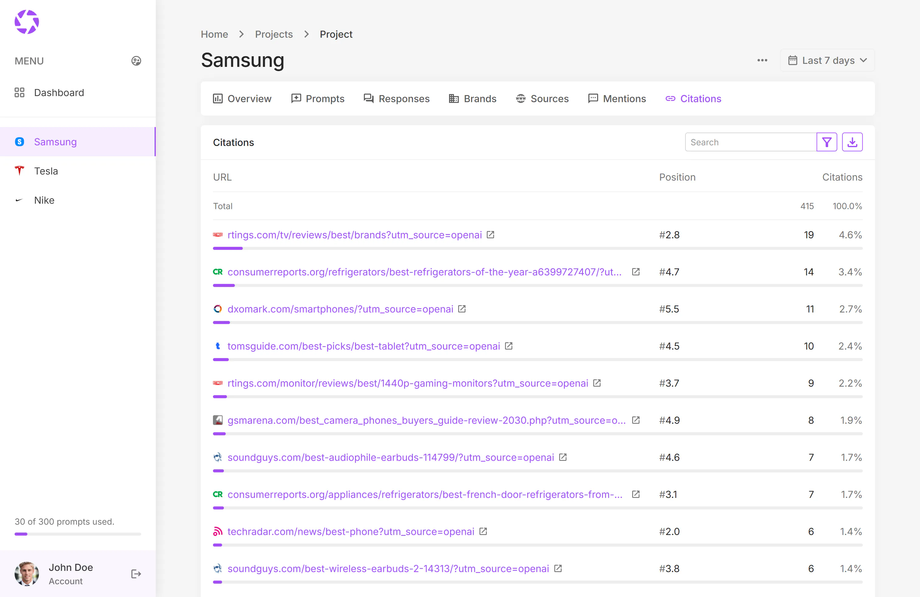 phpLens - AI Search Analytics gallery image