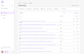 phpLens - AI Search Analytics gallery image