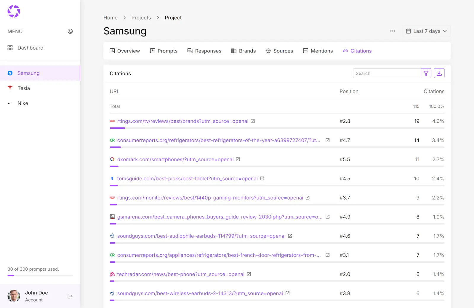 phpLens - AI Search Analytics screenshot 6