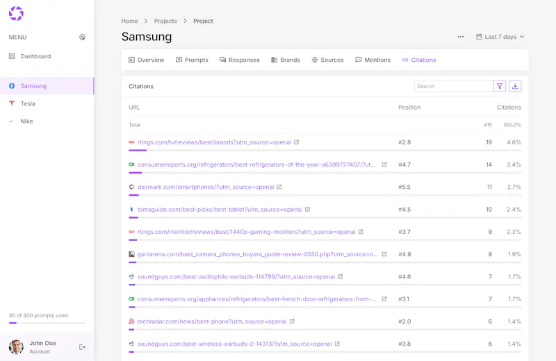 phpLens - AI Search Analytics screenshot 6
