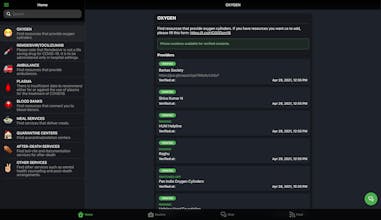 Hyderabad Covid Resources gallery image