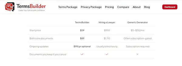 TermsBuilder gallery image