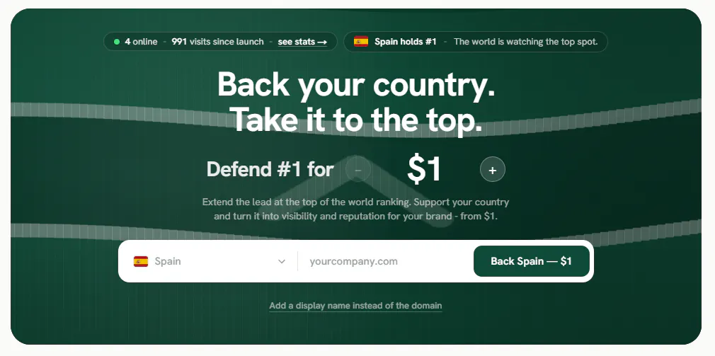 Back Your Country gallery image
