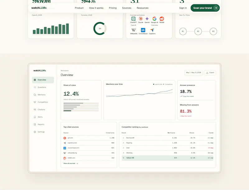 watchLLMs screenshot 3