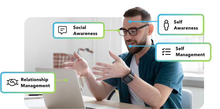 Q for Sales by Uniphore gallery image