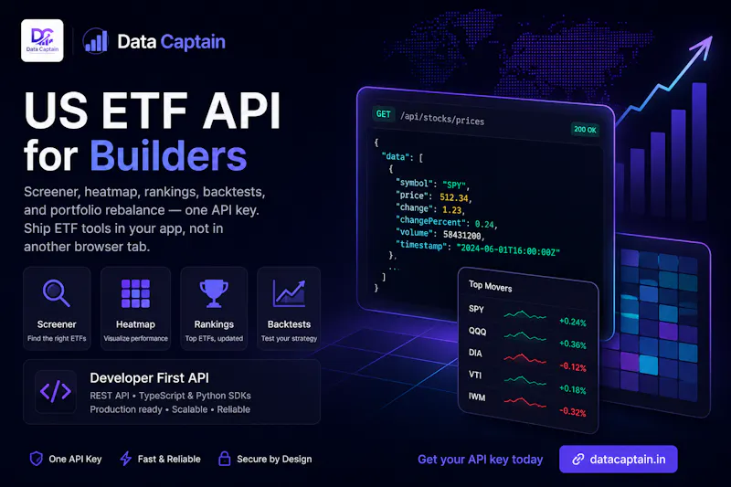 DataCaptain – US ETF API screenshot 2