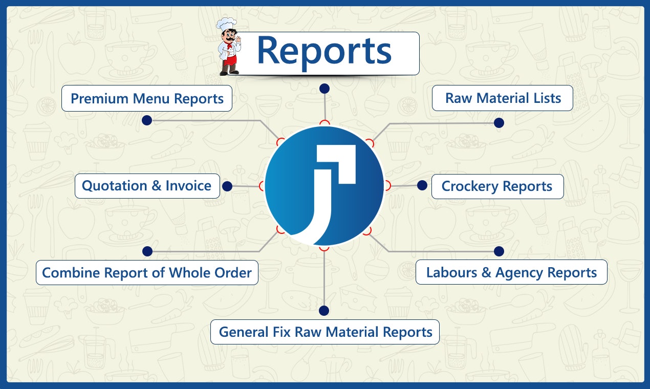 Jucas Catering -Software - Catering -Management -System Medien 5