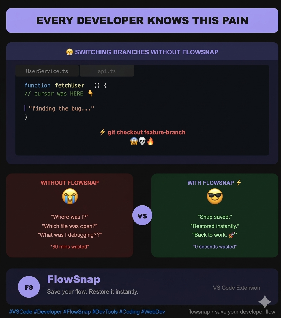 FlowSnap — Never Lose Your Dev Flow gallery image