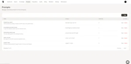 Actx0 gallery image