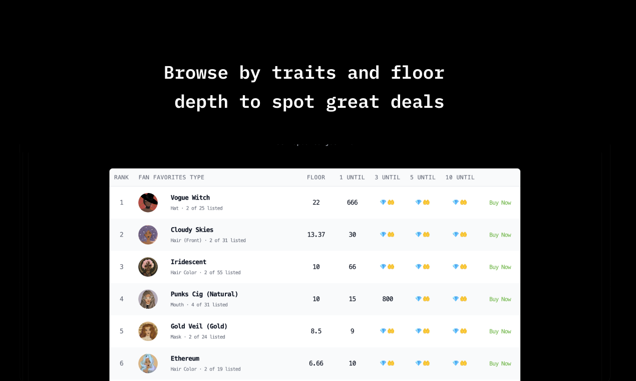 NFT Floor Finder gallery image