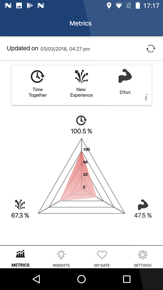 HEARTVISOR gallery image