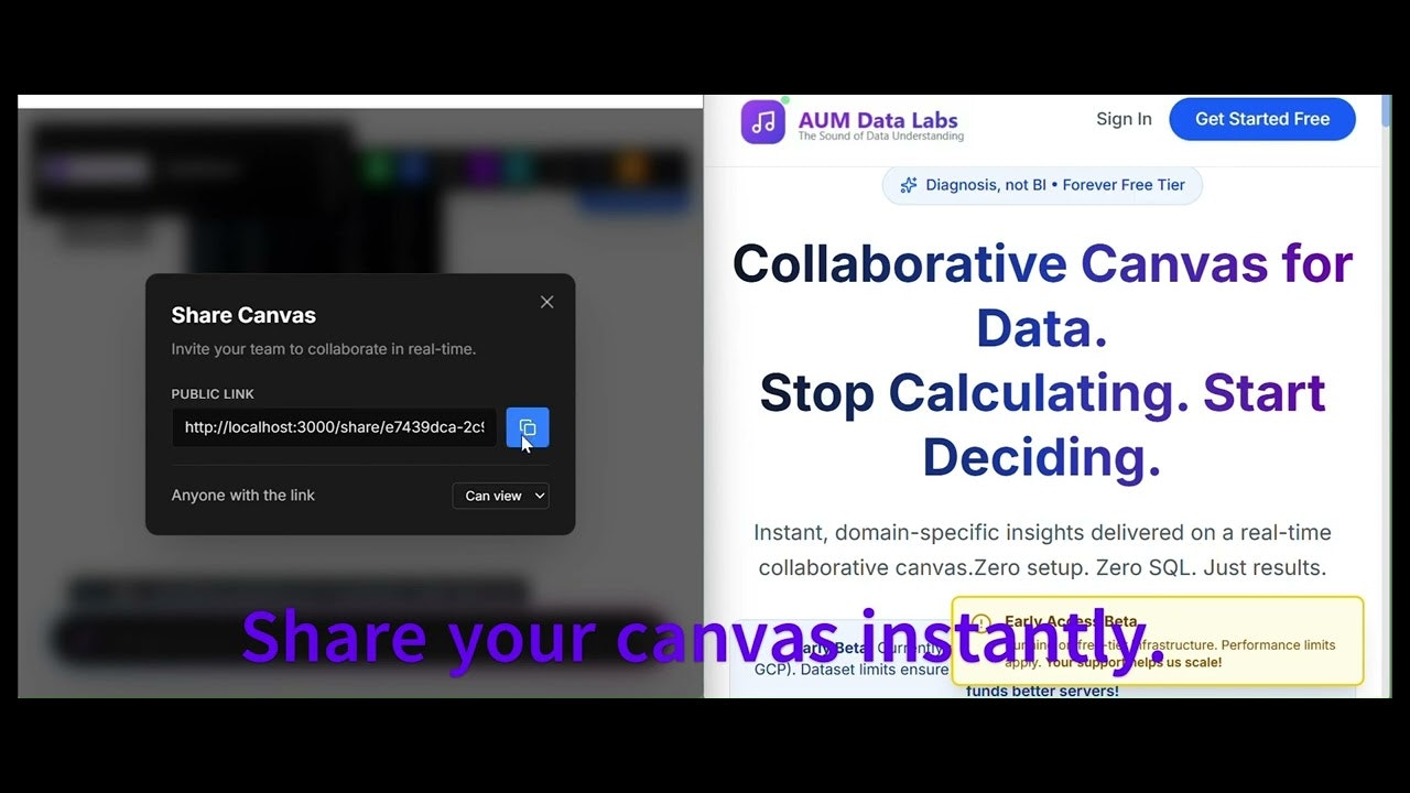 AUM Data Labs gallery image