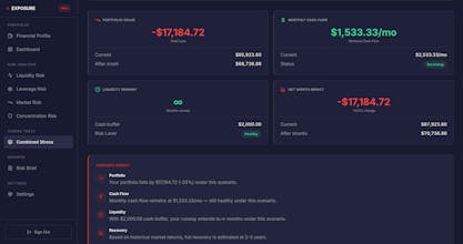 Exposure gallery image