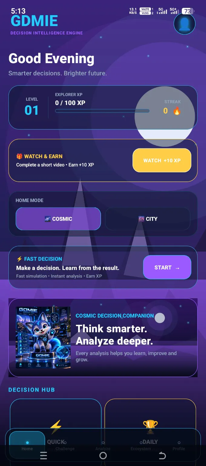 GDMIE — Decision Intelligence gallery image