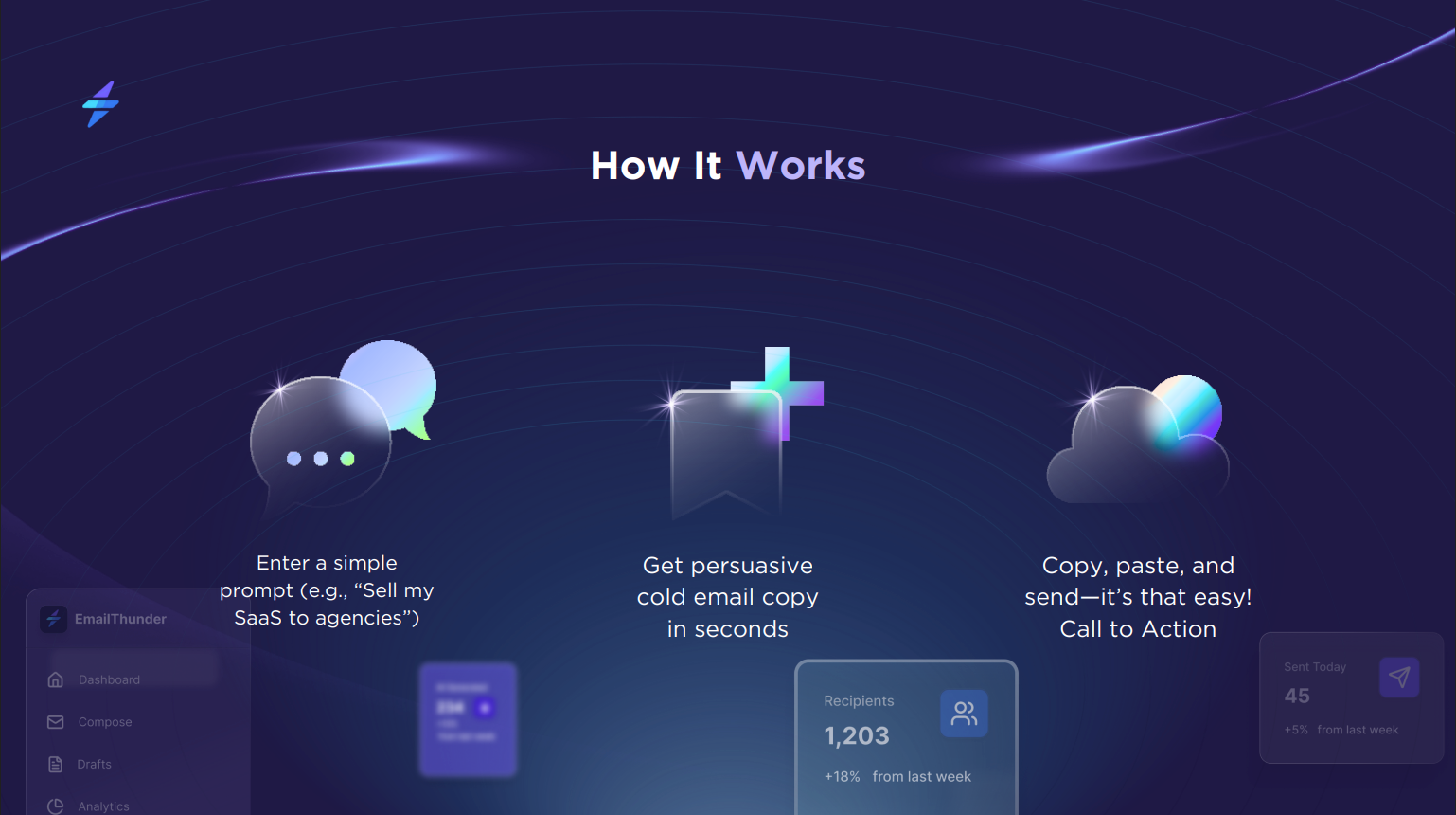 وسائط أرسل بريدًا إلكترونيًا إلى الرعد - اقلب رسائل البريد الإلكتروني التي تعمل بذات AI إلى إيرادات-في دقائق 4