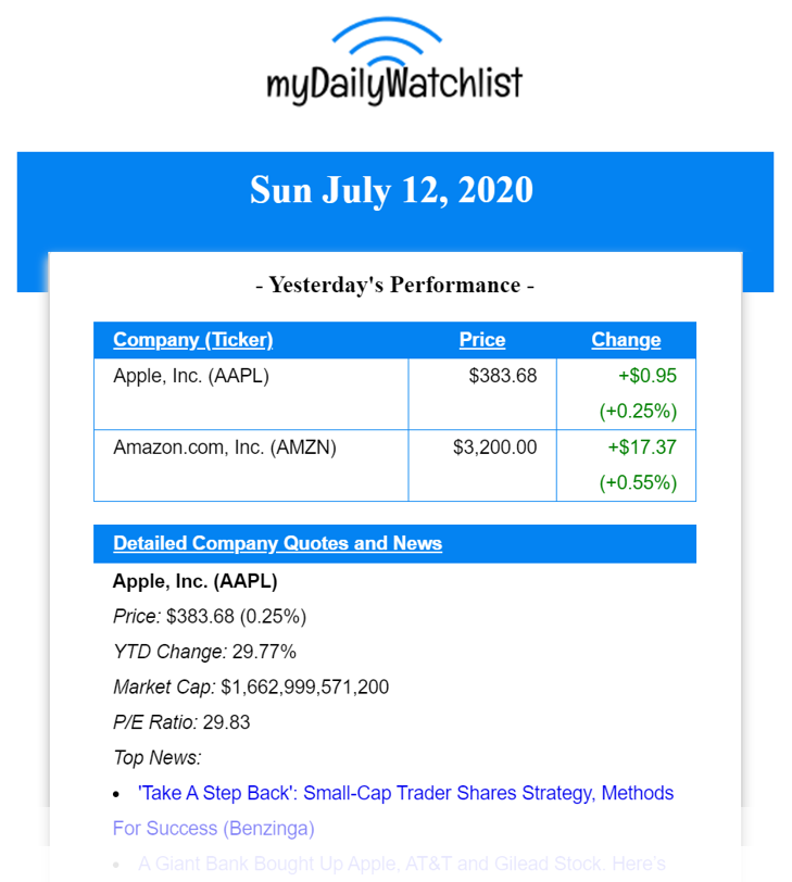 My Daily Watchlist gallery image