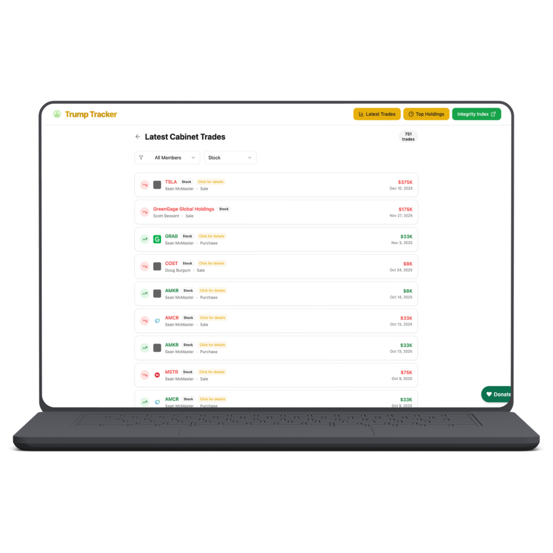 Trump Tracker gallery image