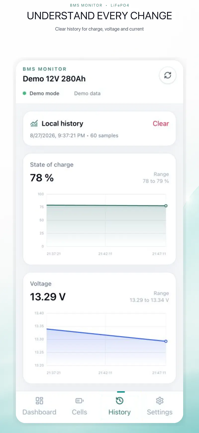 BMS Monitor screenshot 1