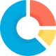 OS Analytics