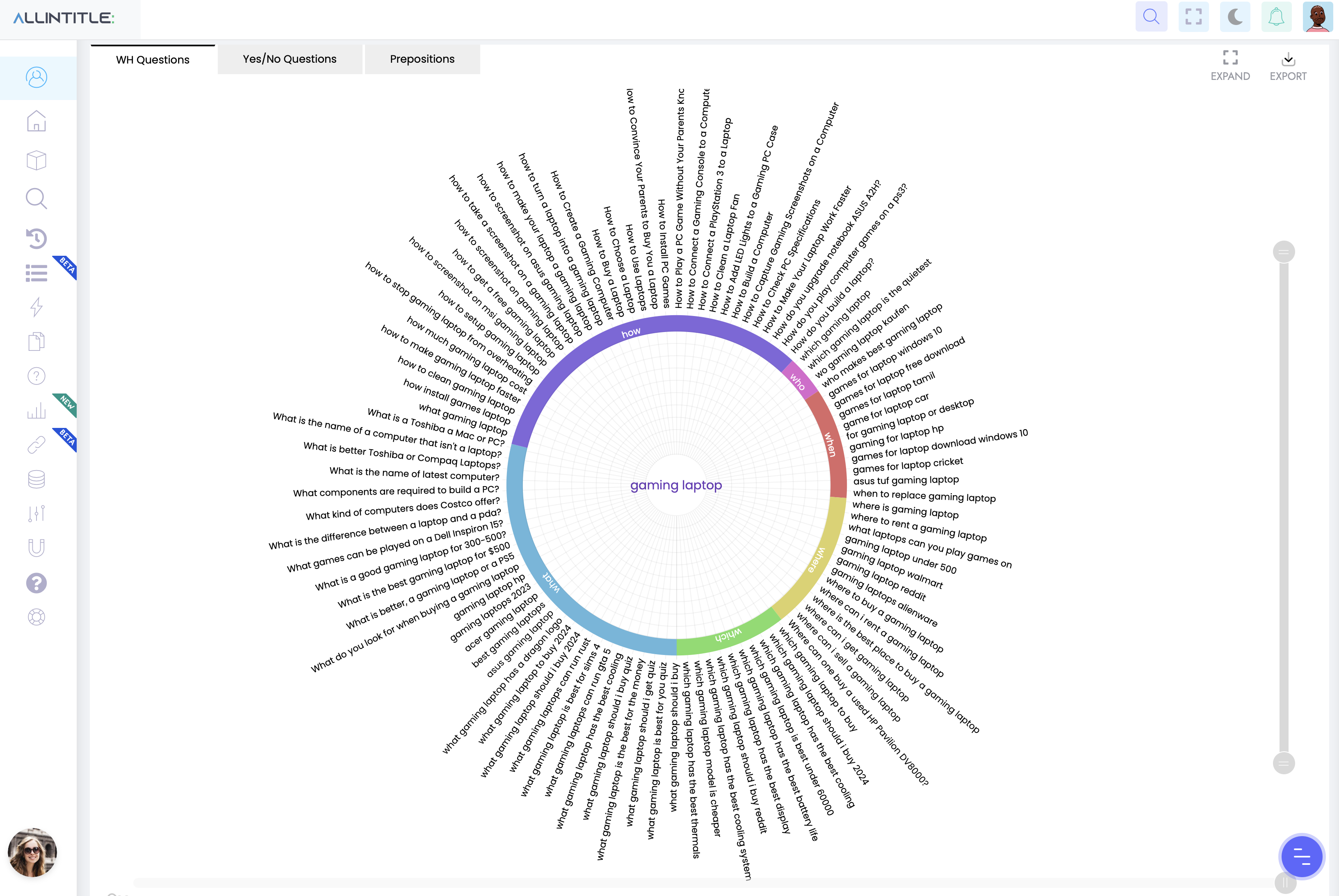 Allintitle - 100% kostenloser Echtzeit-Long-Tail-Keyword-Finder Medien 6
