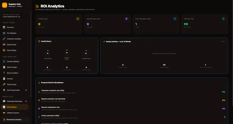 Regulars Club screenshot 3