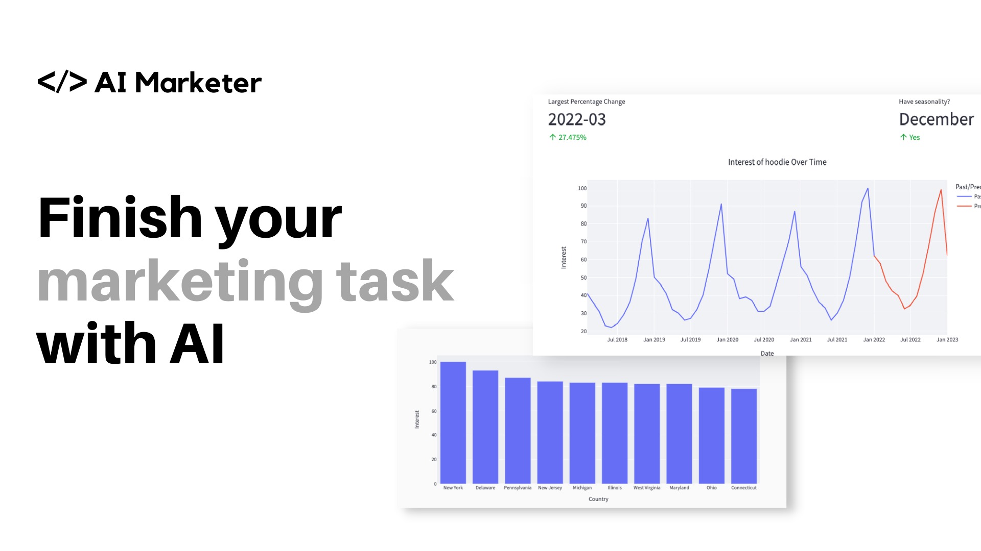 AI Marketer -No Code Marketing Analytics gallery image