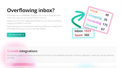 Assort Mail gallery image