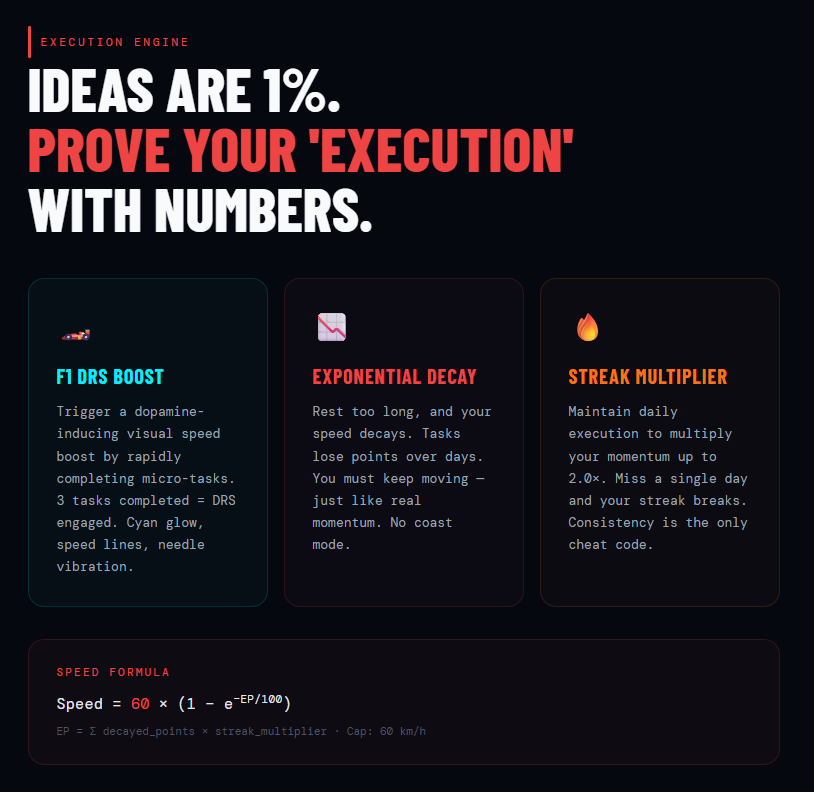 Hustle Racer gallery image