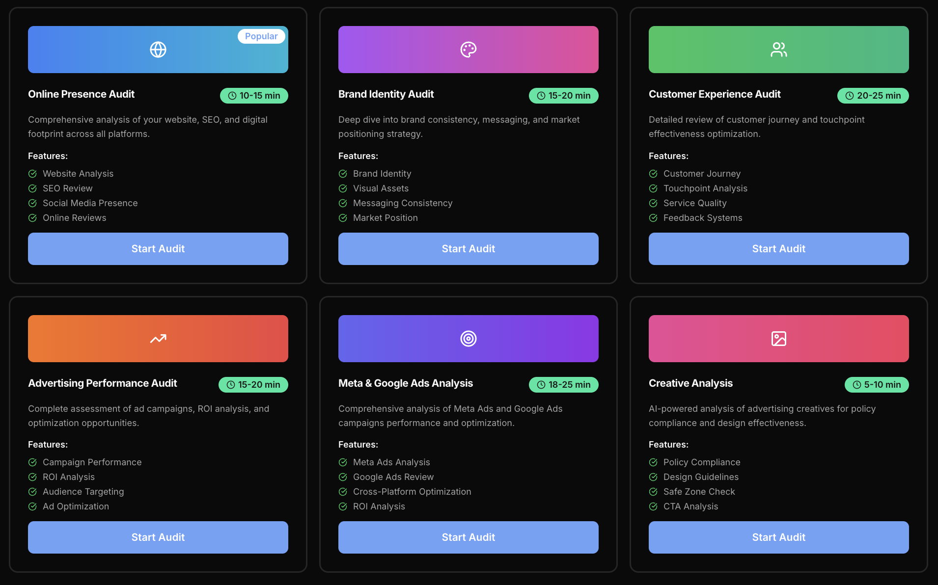 easyaudit.me media 2