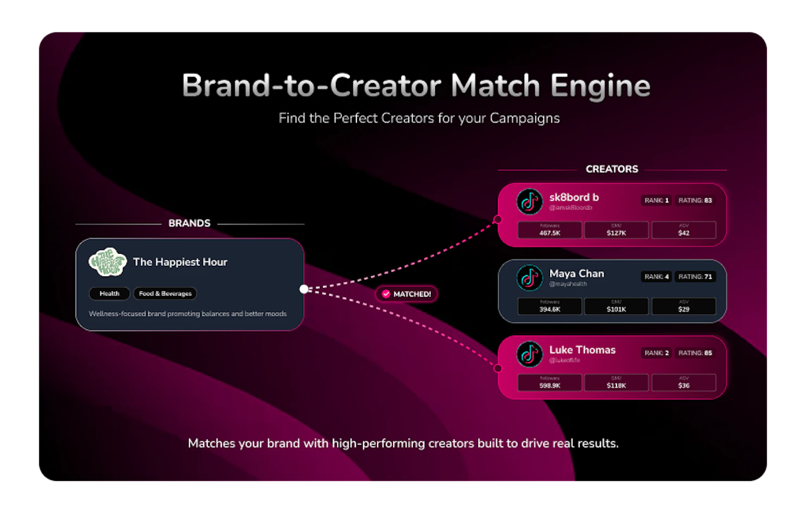 RoC screenshot 3
