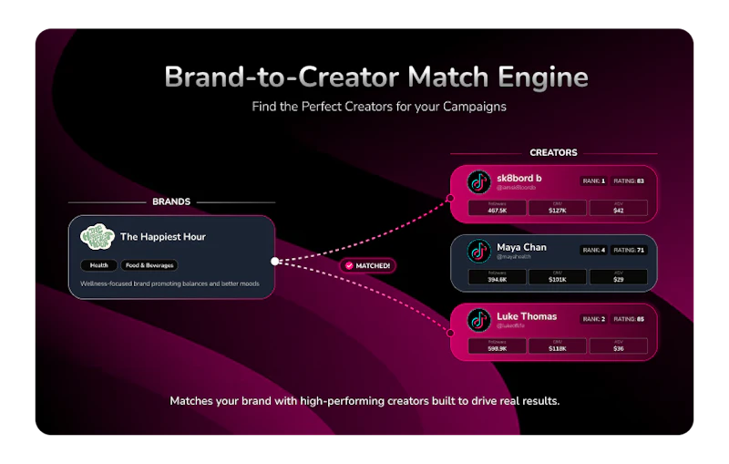RoC screenshot 3