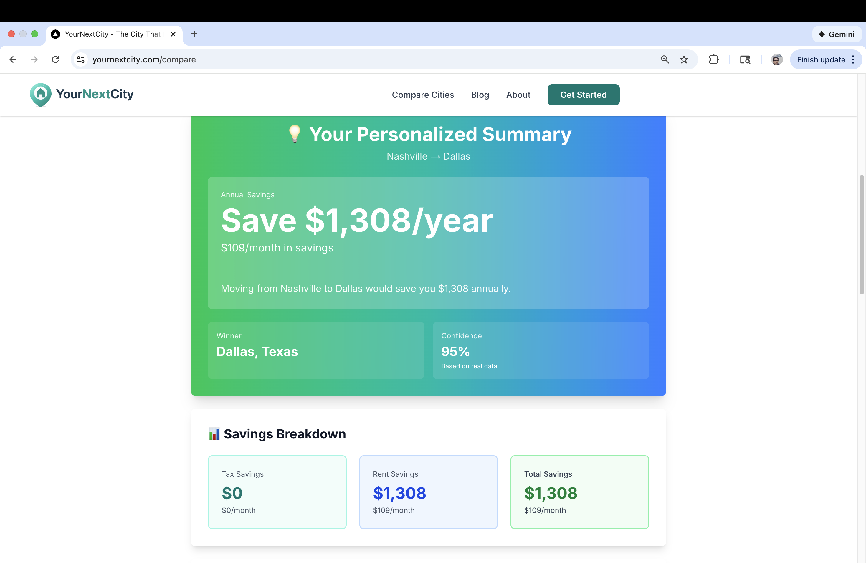 YourNextCity gallery image