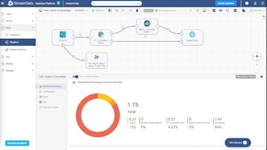 StreamSets gallery image