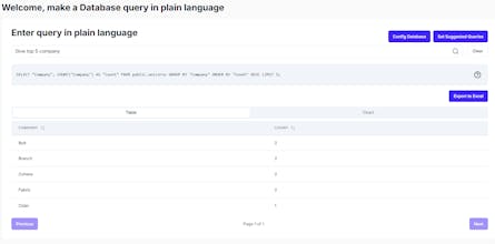 Chat N Query gallery image