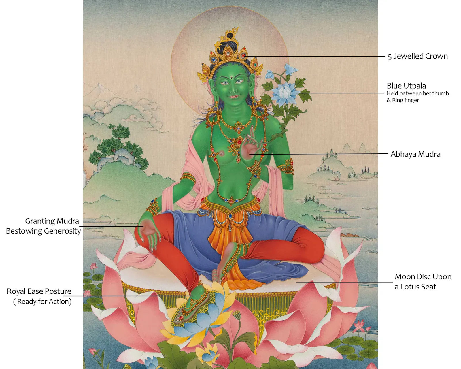 Mother Green Tara screenshot 5