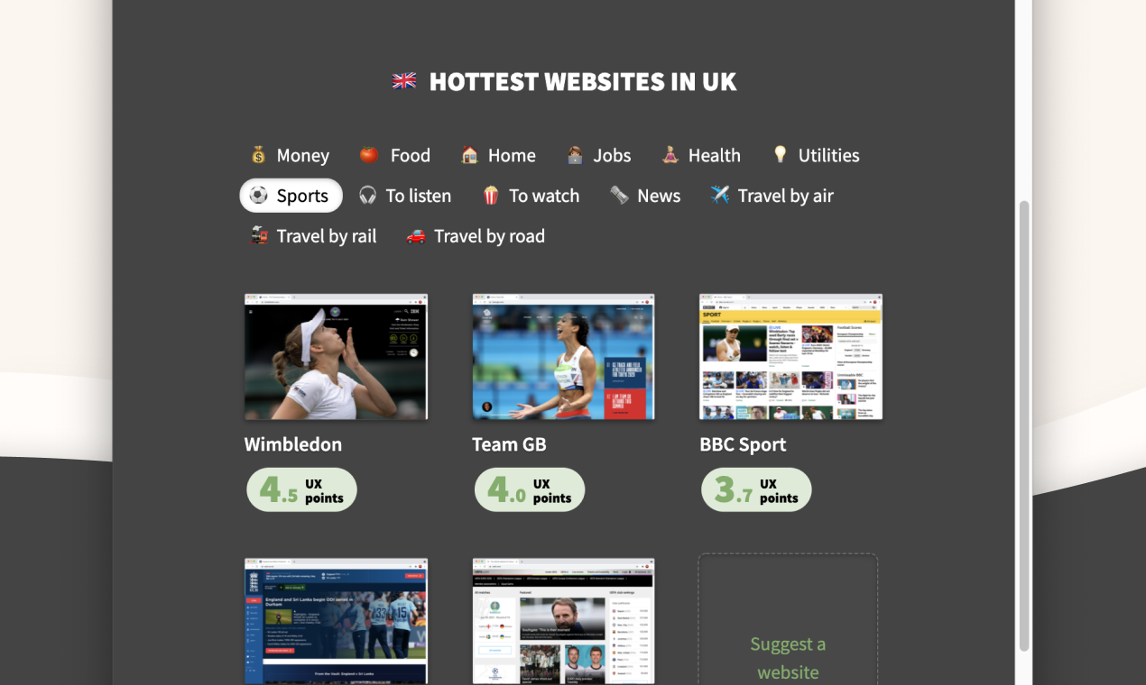 UXmeter gallery image