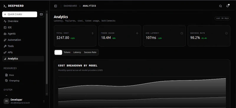 DeepNerd screenshot 9