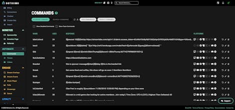 Botisimo gallery image