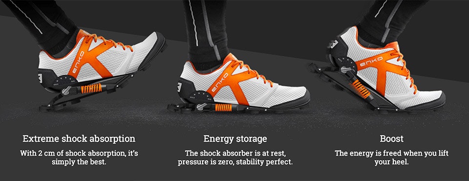 Enko Product Information, Latest Updates, and Reviews 2024 Product Hunt