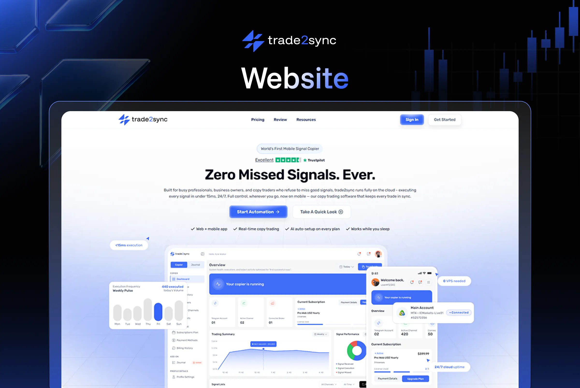 trade2sync gallery image