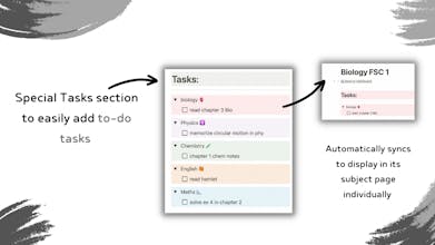 The Student Dashboard | Notion Template gallery image