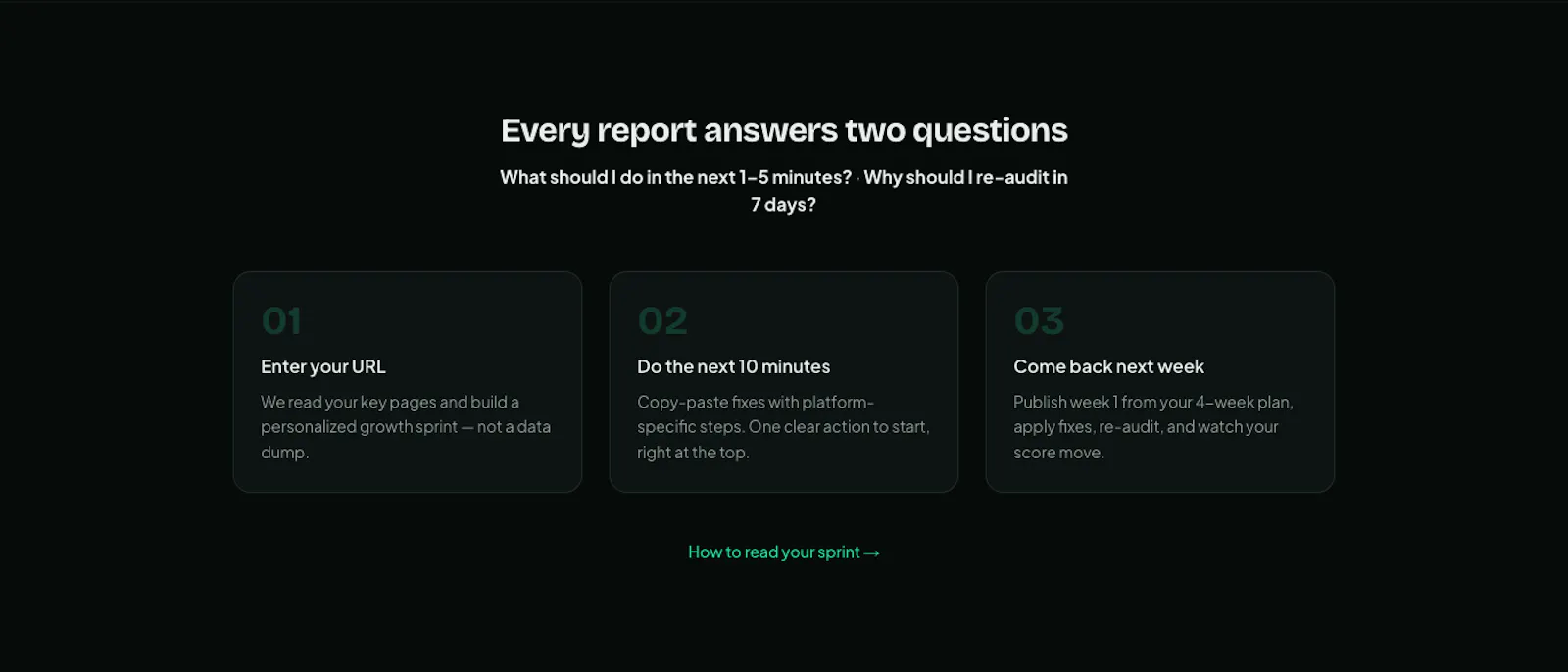 Dascenda - Turn SEO insights into action screenshot 3