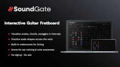 Soundgate Guitar Fretboard gallery image