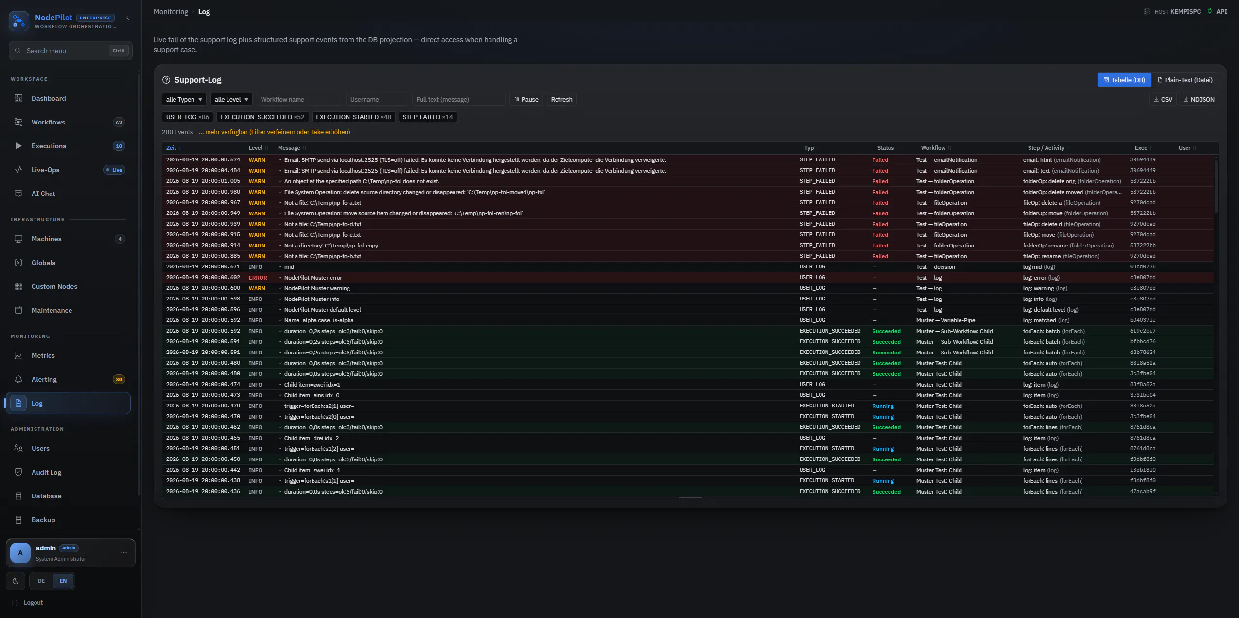 NodePilot gallery image