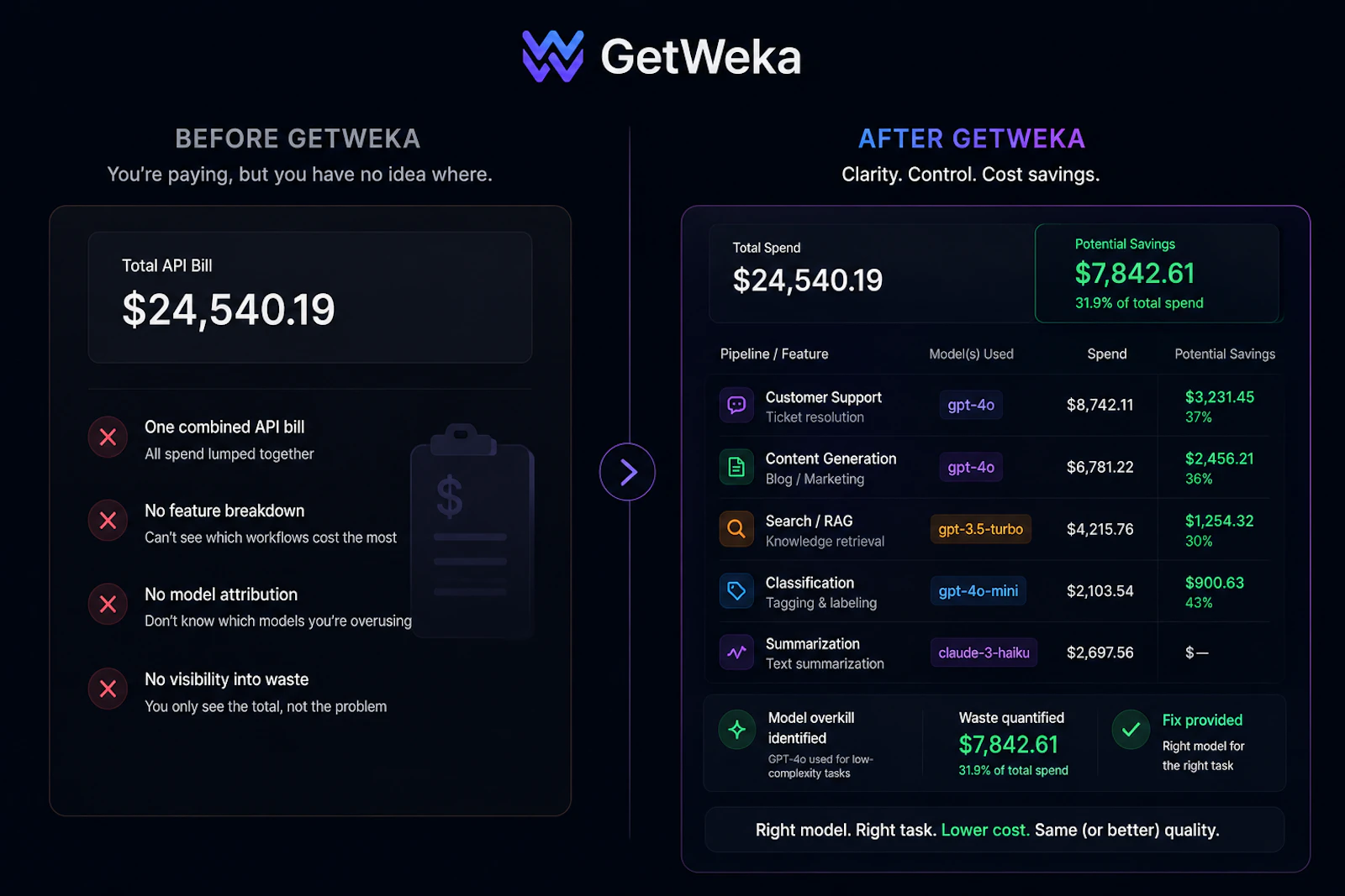 GetWeka screenshot 2