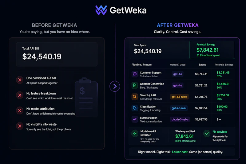 GetWeka screenshot 2