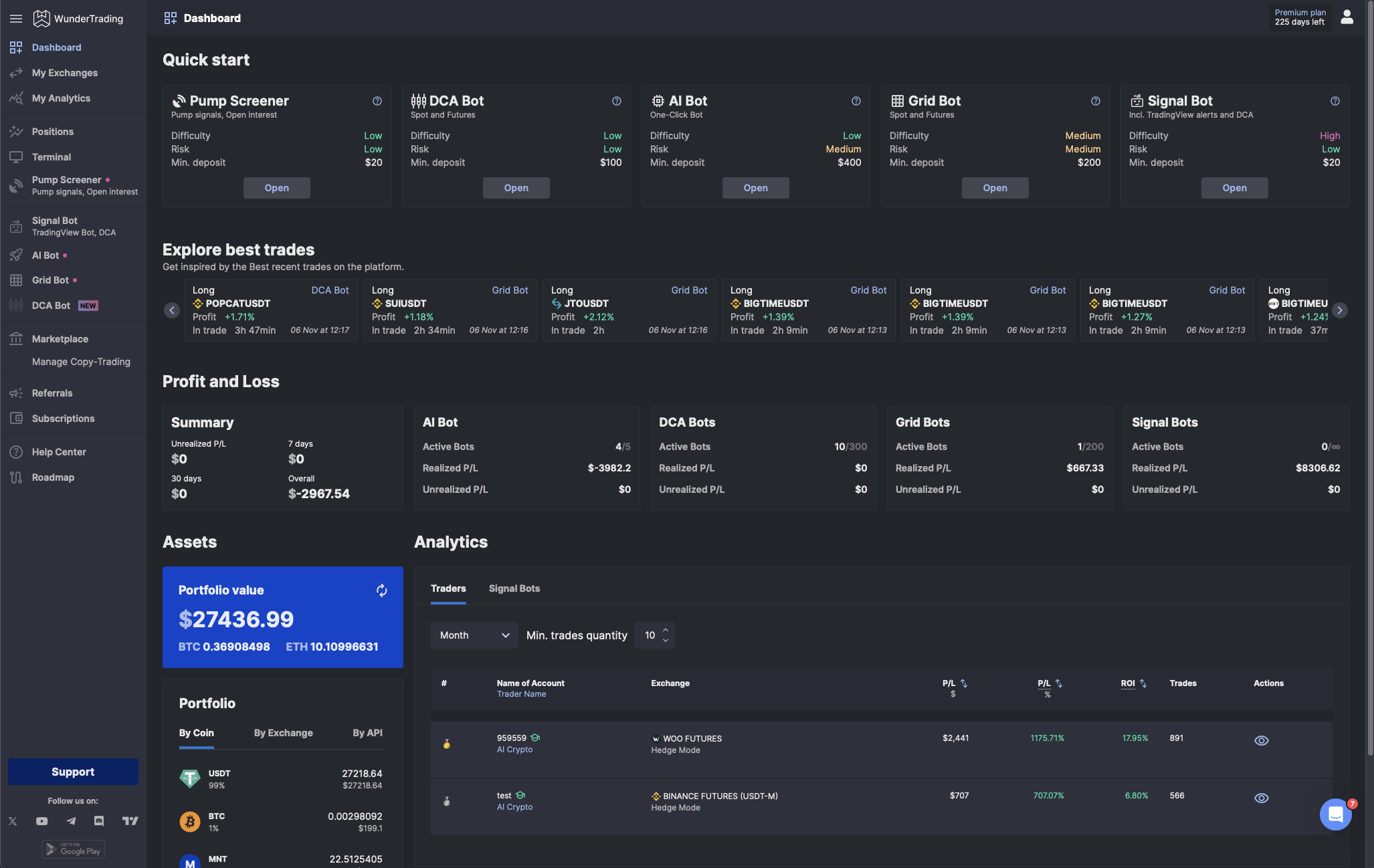 WunderTrading gallery image